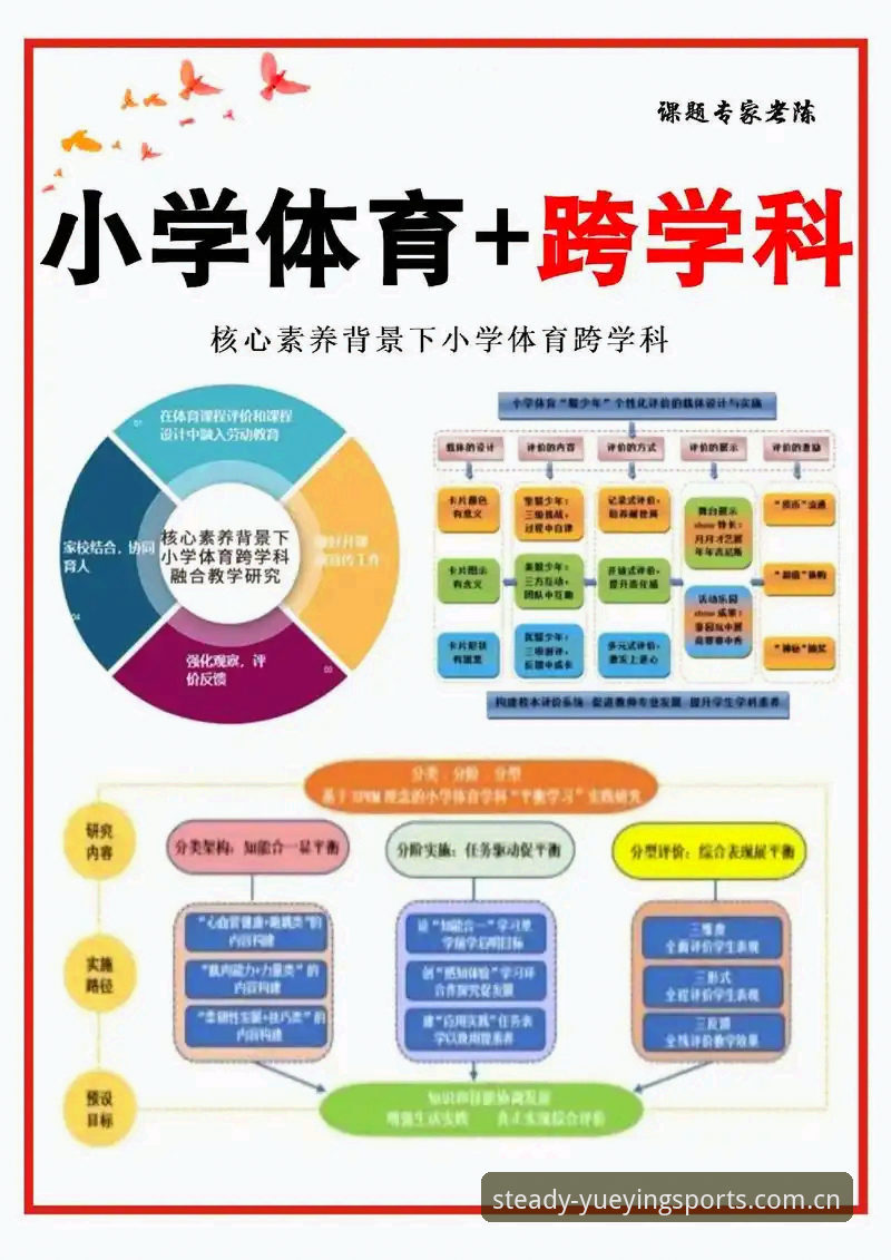 悦盈体育平台新手必备：核心标准推荐实用指南