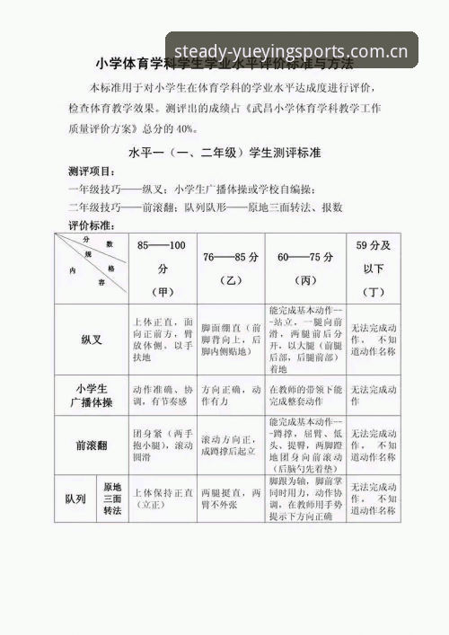 悦盈体育用户评价完整指南：如何通过官方结算通道识别靠谱平台