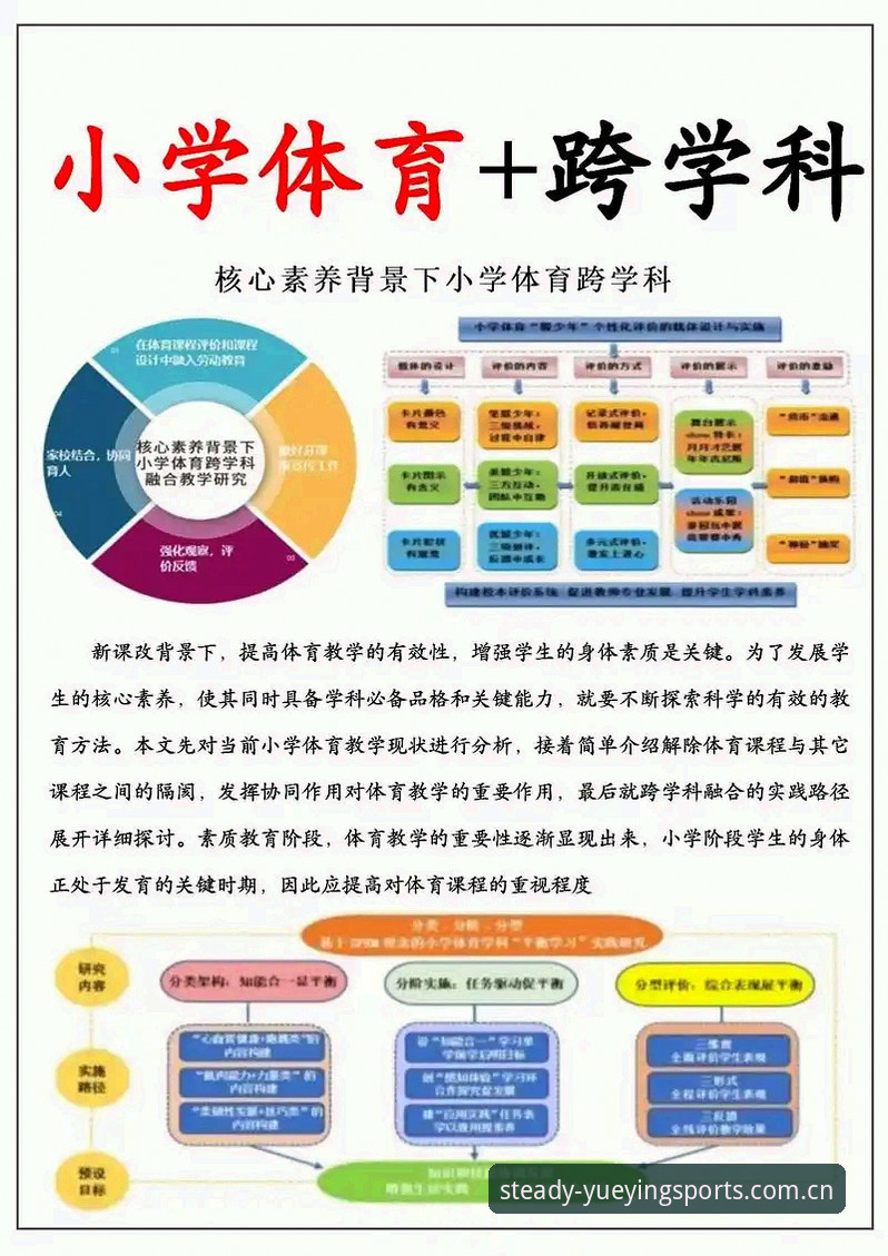 悦盈体育核心标准推荐 悦盈体育平台新手必备:核心标准推荐实用指南
