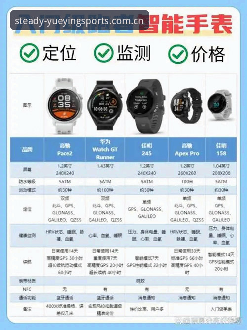 悦盈体育官方渠道功能详解 vs 非正规渠道：哪个更值得信赖？