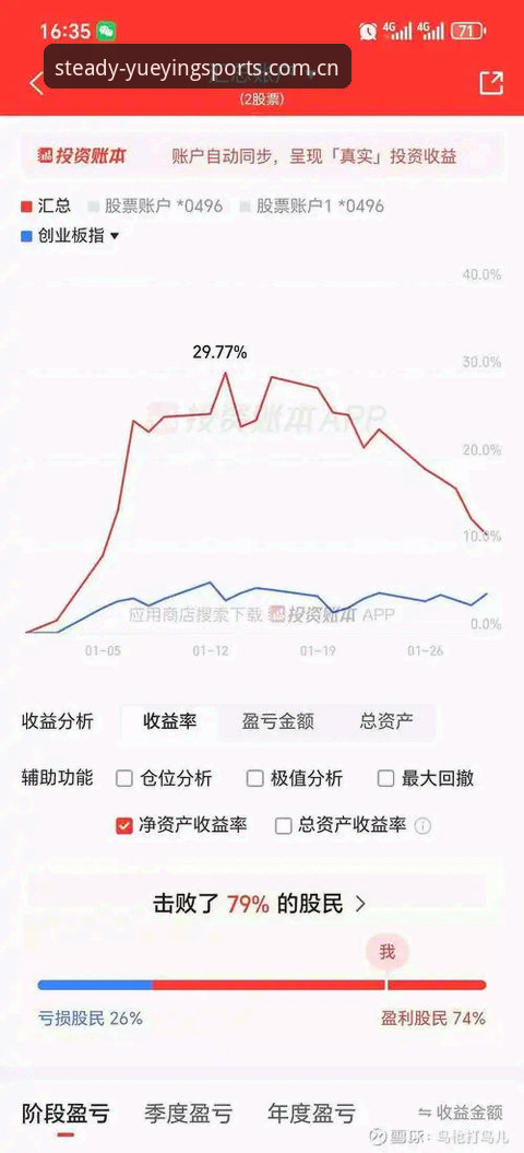 2026悦盈体育交易安心深度分析：从结算通道到平台认证的全面解析
